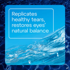 TheraTears label showing OxyLytes ingredients for tear-like electrolyte balance benefit