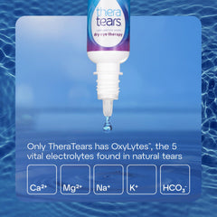 TheraTears single drop on fingertip showing clear texture and gentle hydration benefit