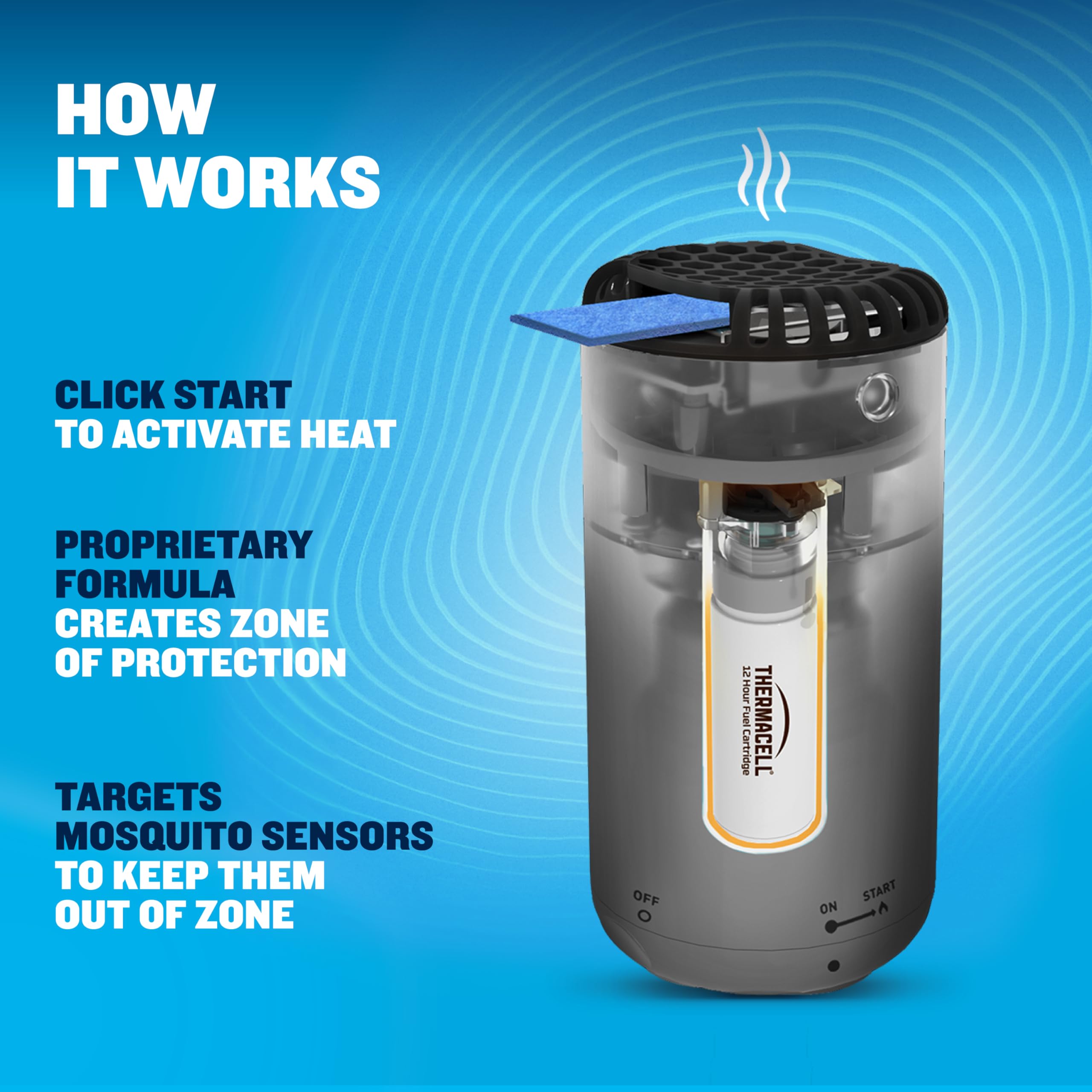Thermacell placed on a patio table protecting guests in a lifestyle setting benefit