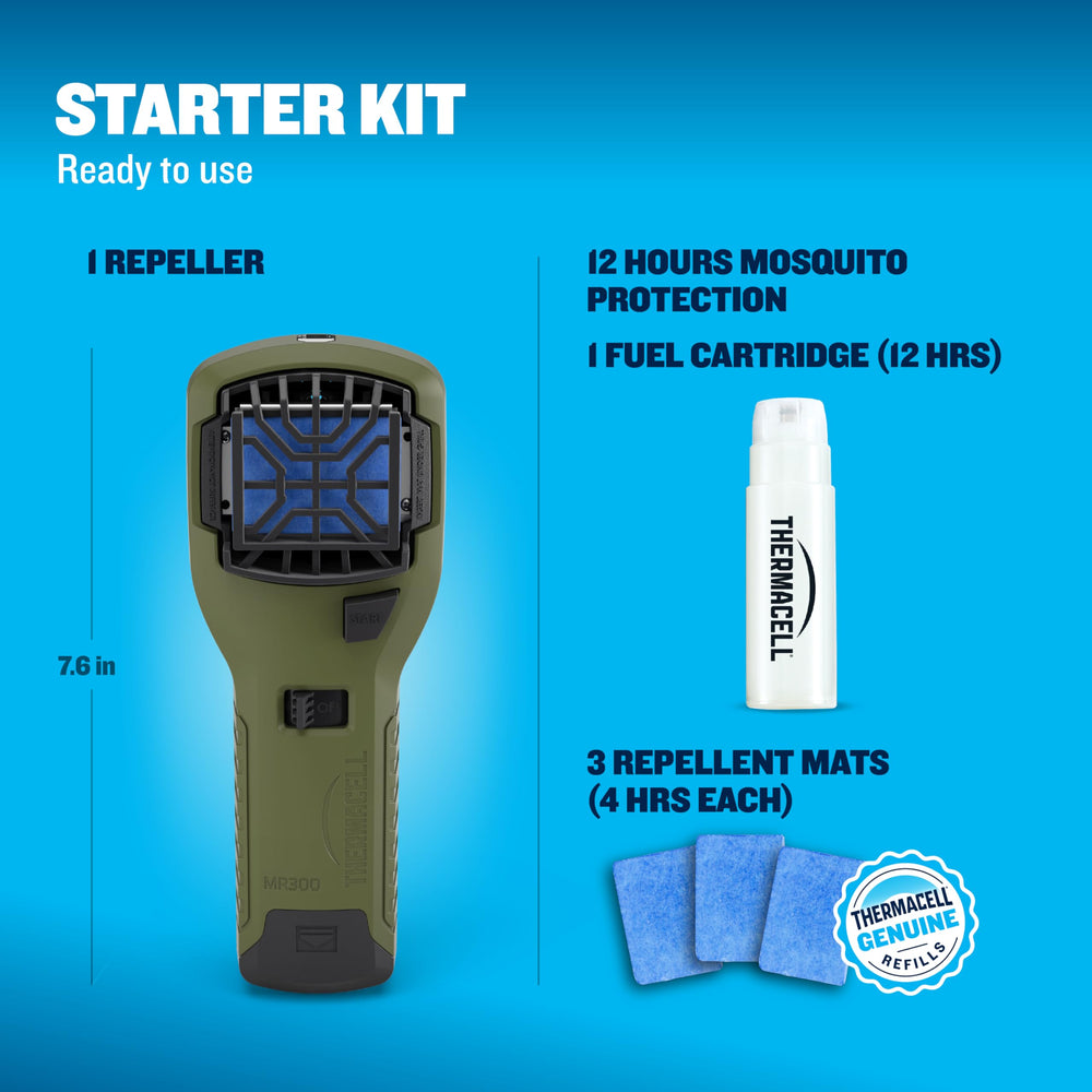 Thermacell packaging and included mats and cartridge for ready use
