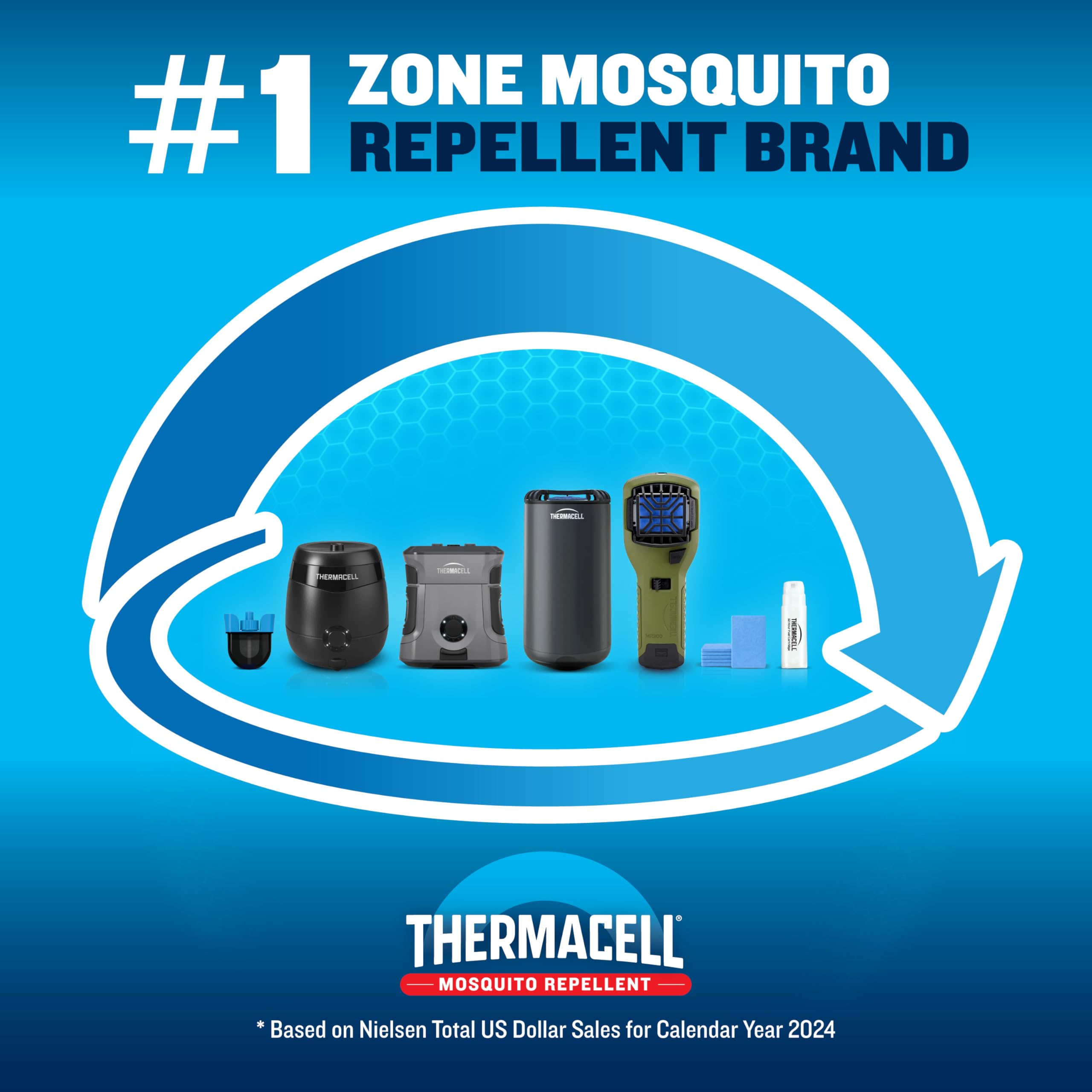 Thermacell protecting an outdoor dining scene, highlights comfort and mosquito reduction benefits