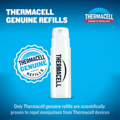 Thermacell repeller in use on a backyard table, demonstrates a 15-foot protection zone for gatherings