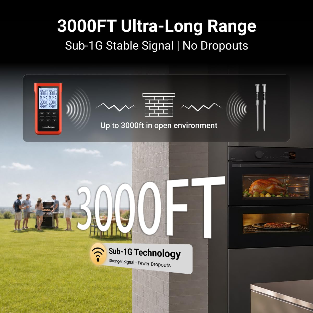 ThermoMaven large LCD display and buttons for easy setting and readout benefits
