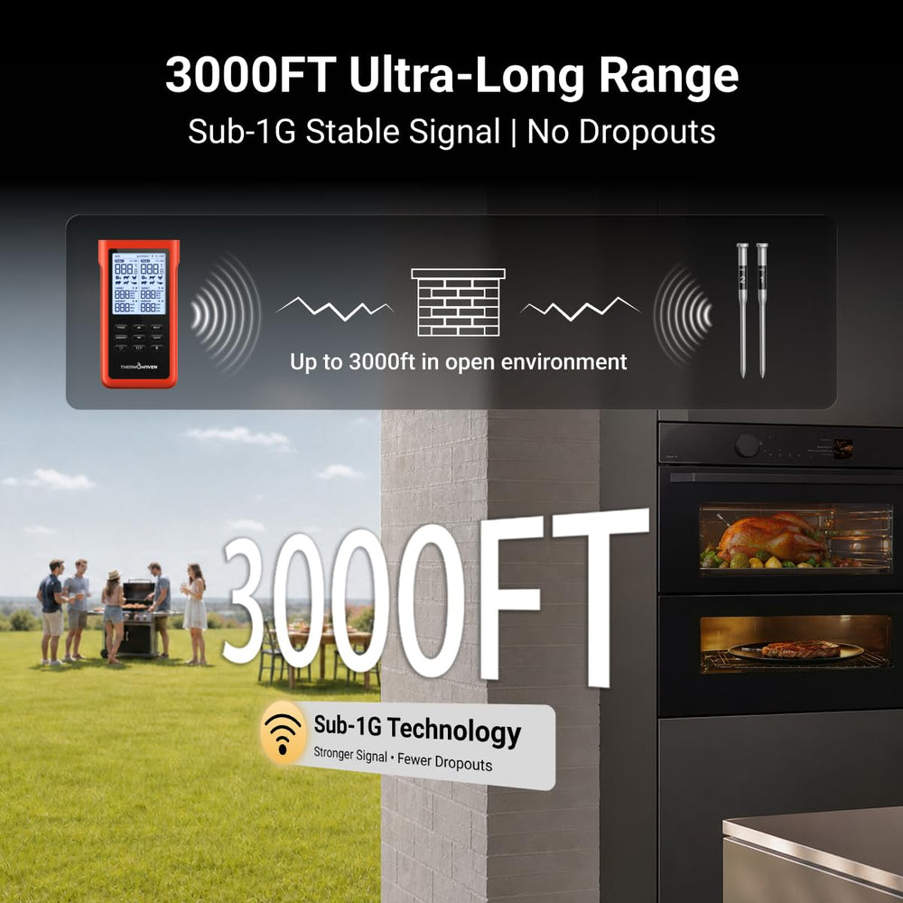 ThermoMaven large LCD display and buttons for easy setting and readout benefits