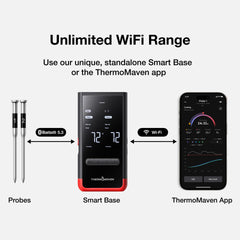 ThermoMaven probes inserted in steak showing accurate internal monitoring while cooking