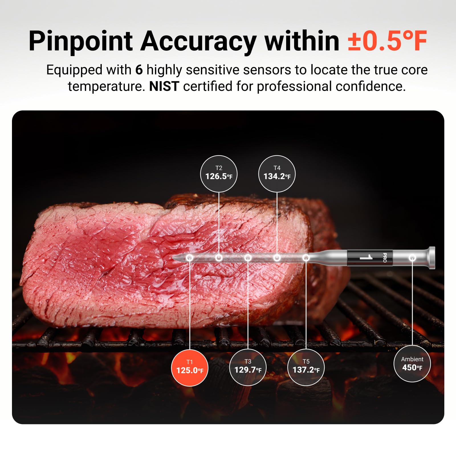 ThermoMaven probes inserted in steak on a grill showing precise doneness monitoring