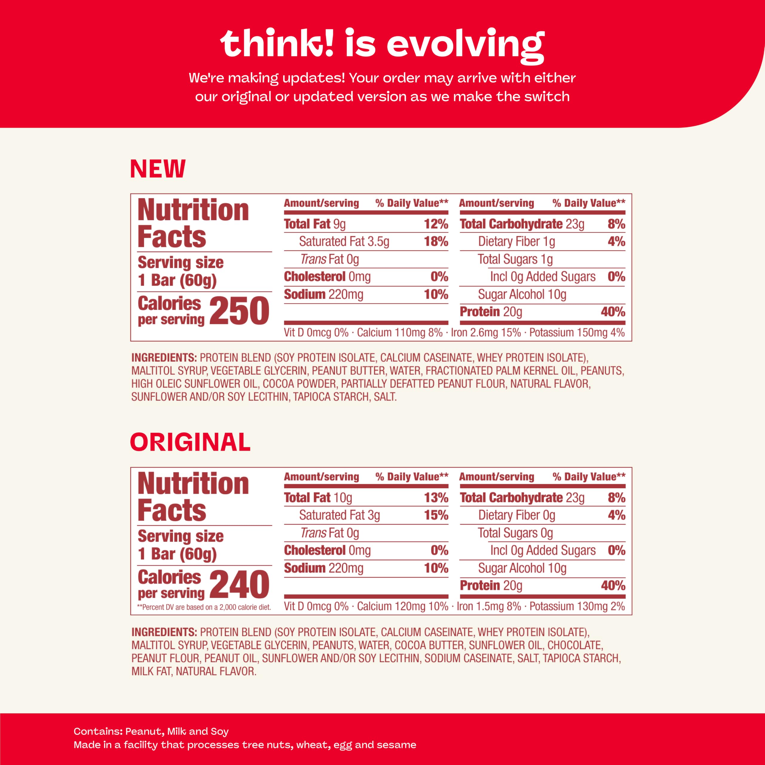 think! bar close-up texture with peanuts and chocolate, satisfying crunchy bite