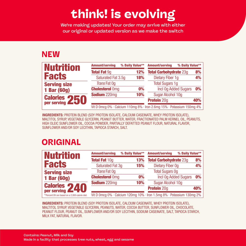 think! bar close-up texture with peanuts and chocolate, satisfying crunchy bite