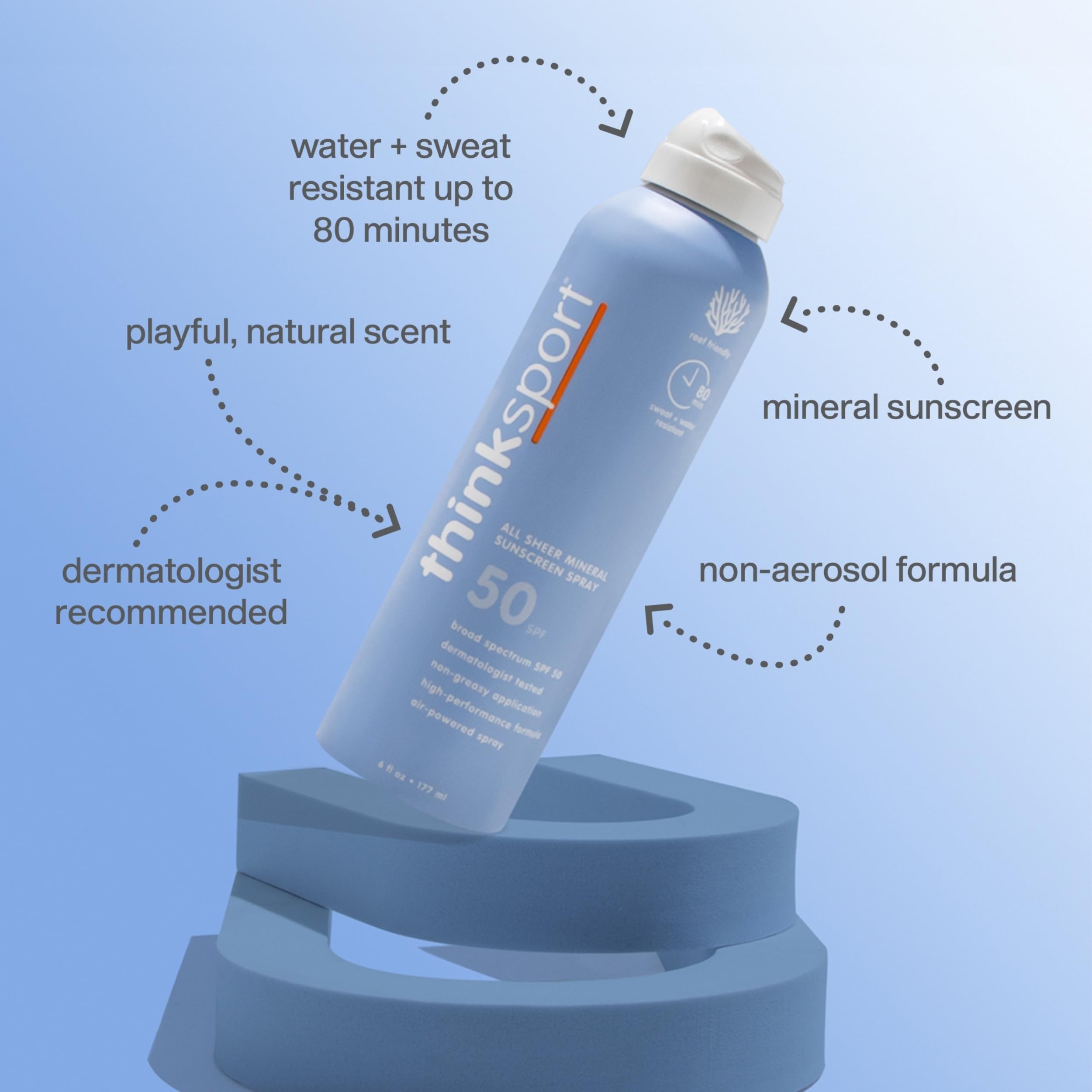 Thinksport label close-up highlighting mineral ingredients and clean formula benefit