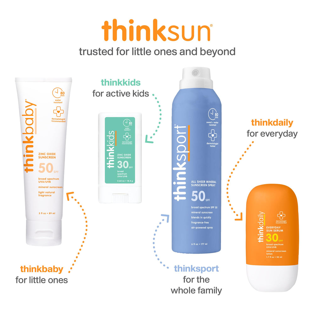 Thinksport non-aerosol valve detail showing safe, controlled spray benefit