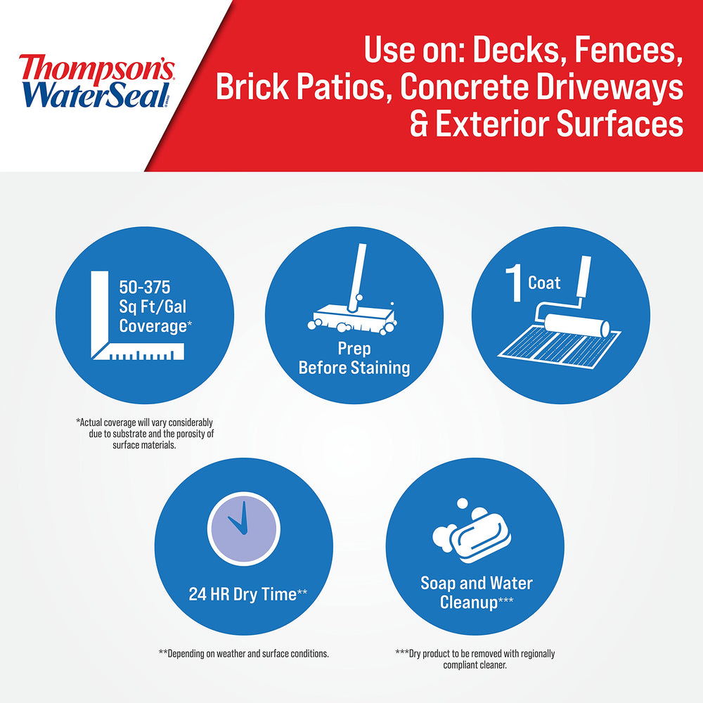 Thompson's application brush on deck demonstrating easy DIY protection