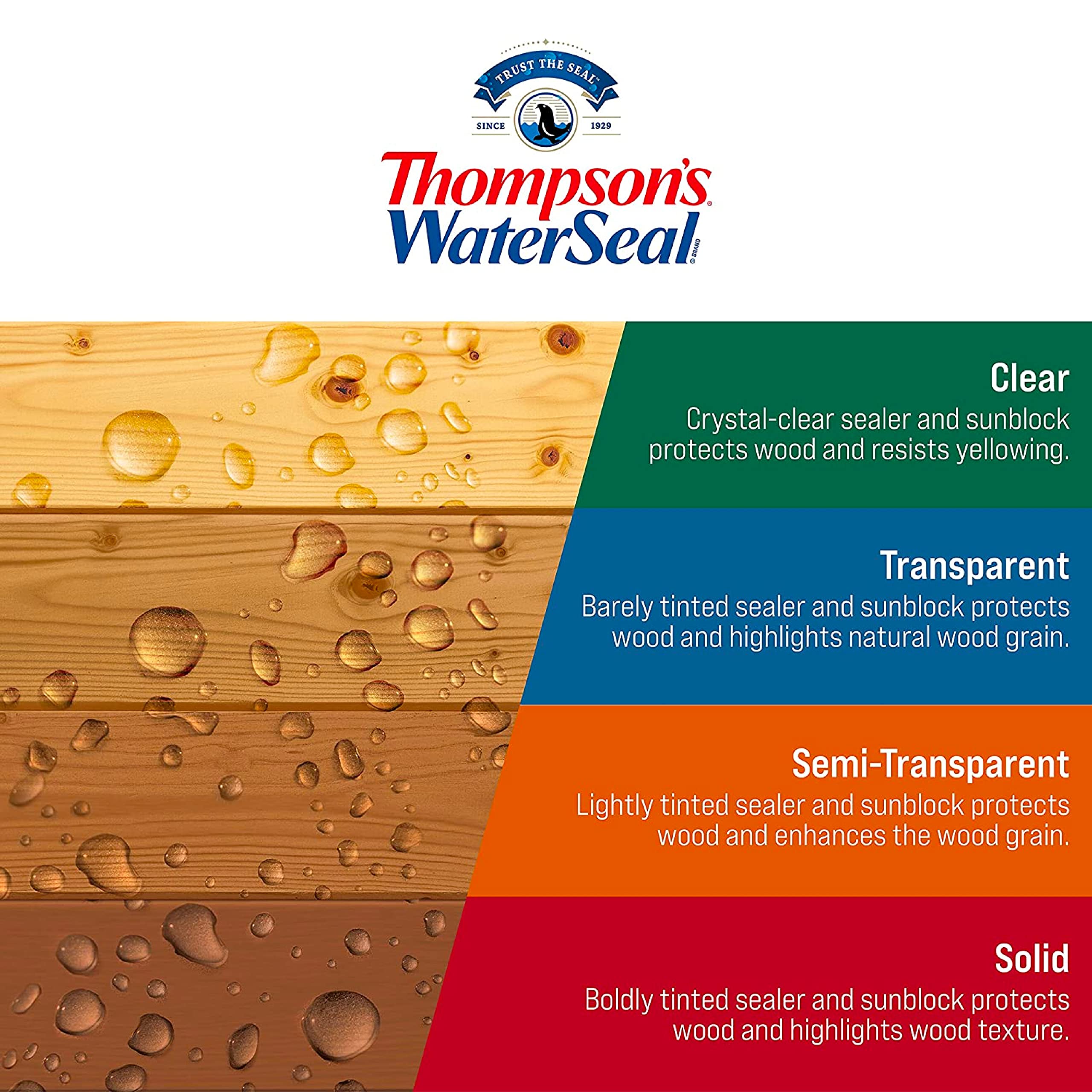 Thompson's lifestyle patio scene showing durable, natural-looking outdoor finish