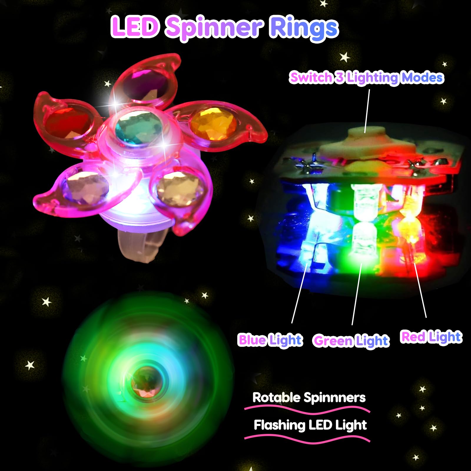 Thremhoo variety of gem shapes laid out showing mixed designs for groups