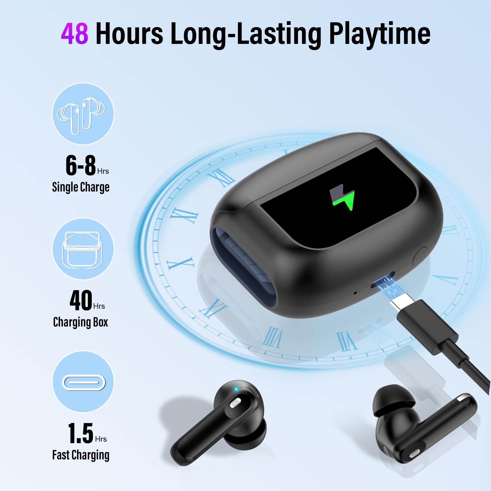 Graphic showing ANC effect with Thunelec earbuds, conveys ambient noise reduction