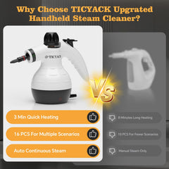 TICYACK nozzle close-up focused on concentrated steam outlet benefit: precision cleaning
