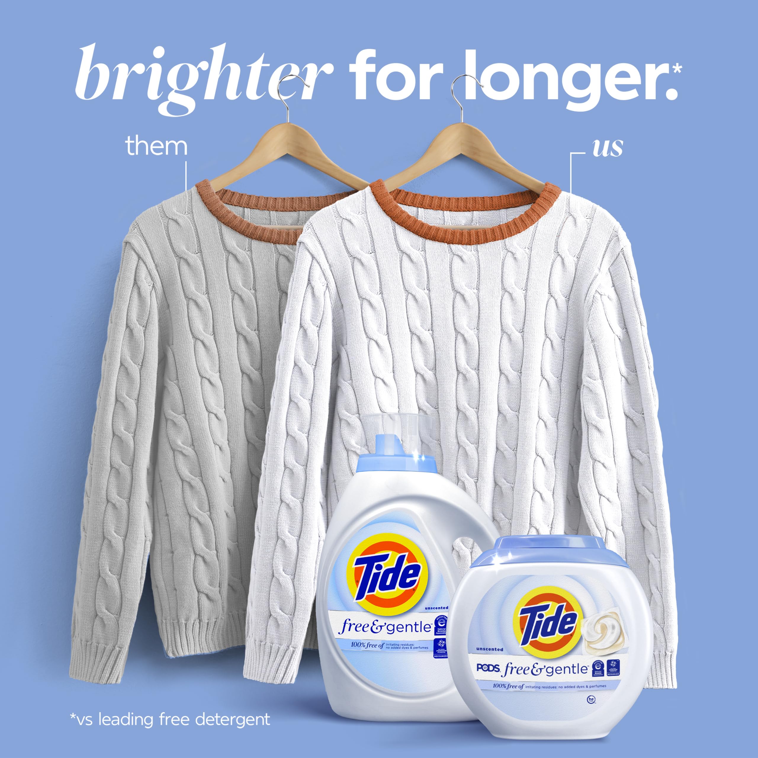 Tide measuring cap with recommended dose for clear dosing benefit