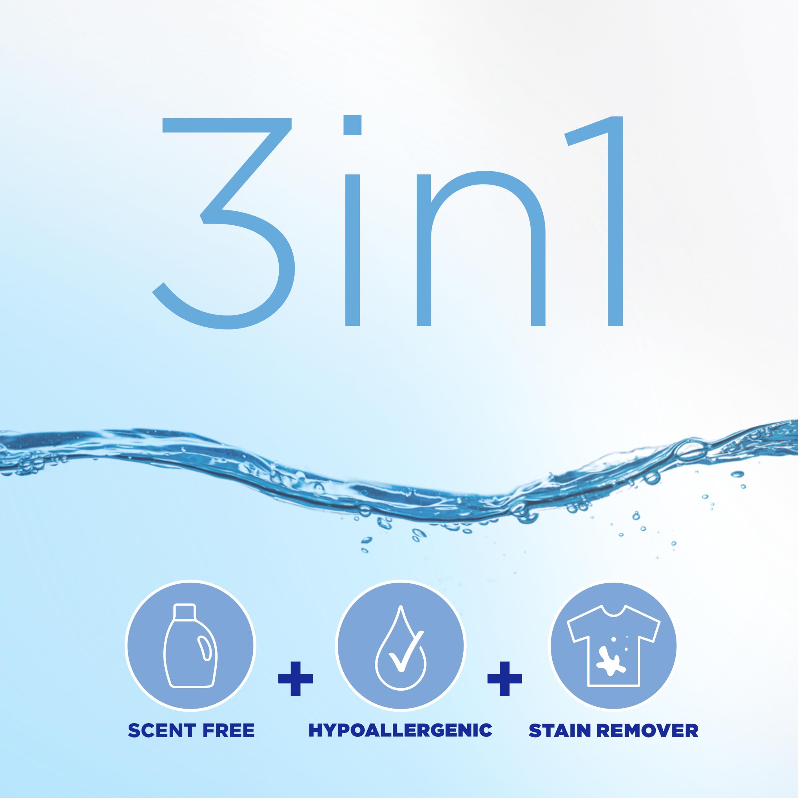 Tide product packaging detail emphasizing ingredient transparency benefit