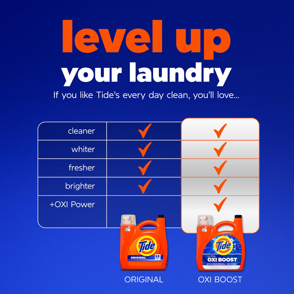 Tide bottle on store shelf illustrating shelf-ready packaging advantage