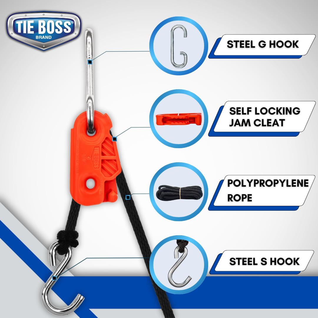 Tie Boss close-up of jam cleat teeth, brand quality and reliable grip
