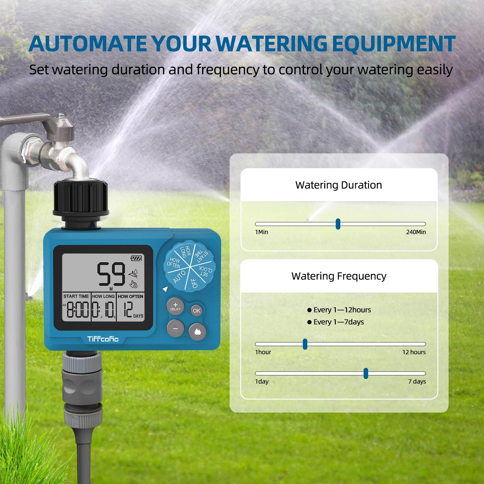 Tiffcofio mounted on faucet demonstrating quick tool-free installation