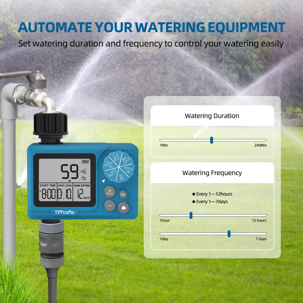 Tiffcofio mounted on faucet demonstrating quick tool-free installation