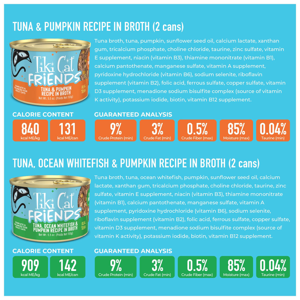 TIKI PETS label close-up with dolphin-safe logo, emphasizes responsible tuna sourcing