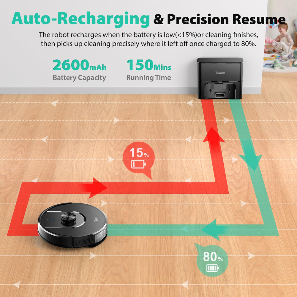 Tikom cleaning carpet with auto-boost suction capturing deep dirt