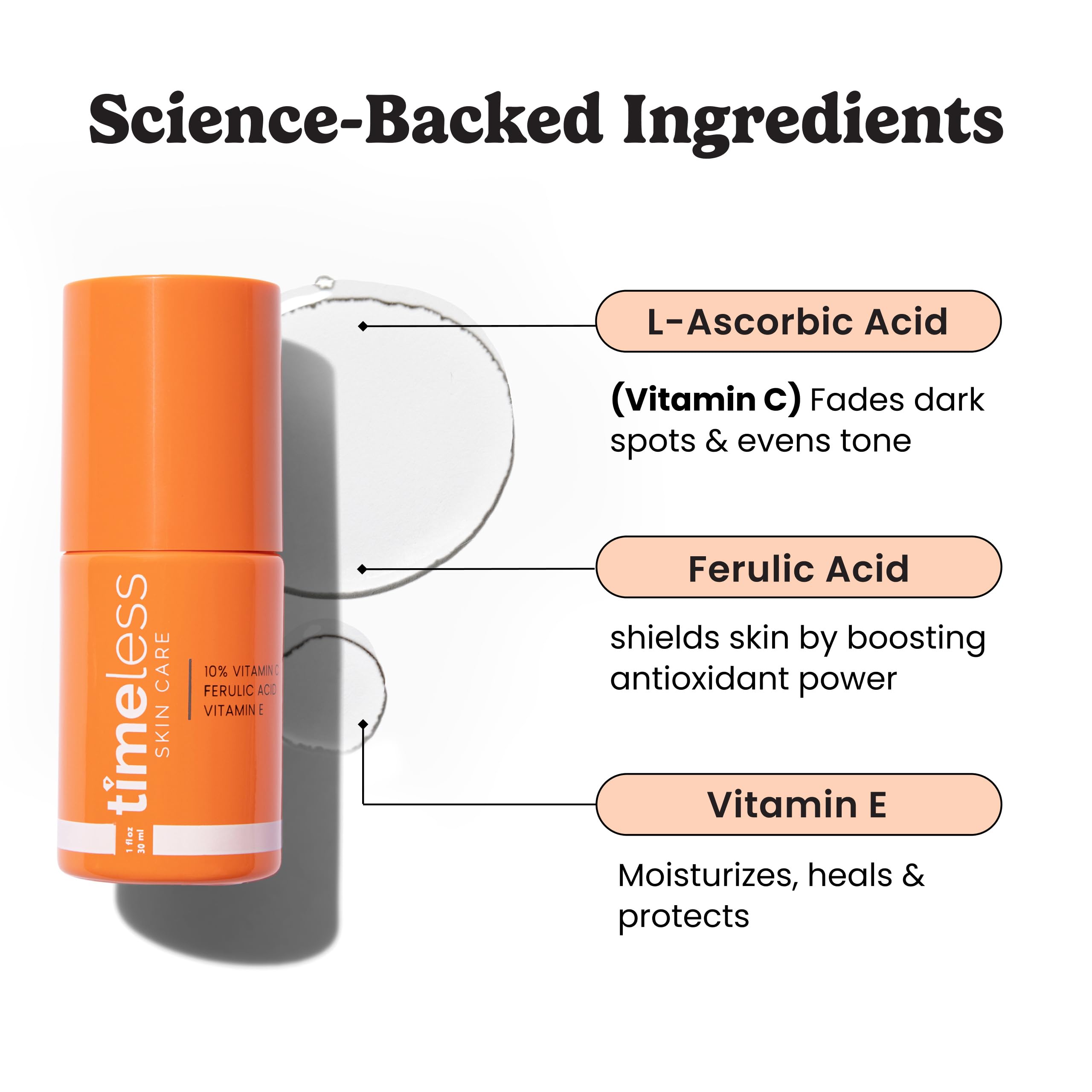 Timeless Skin Care pipette close-up dispensing serum for precise application benefit