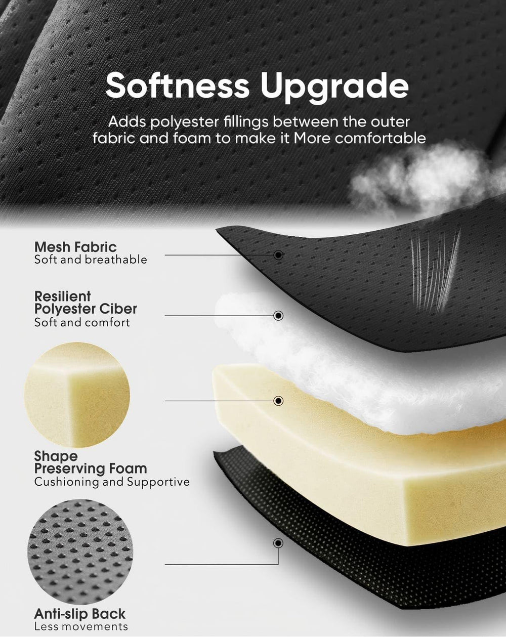 TinlyFinly insert installed in Doona car seat demonstrating secure fit during travel benefit