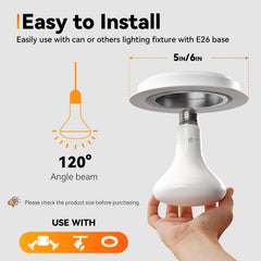 TJOY BR30 E26 base detail showing secure fit and easy installation