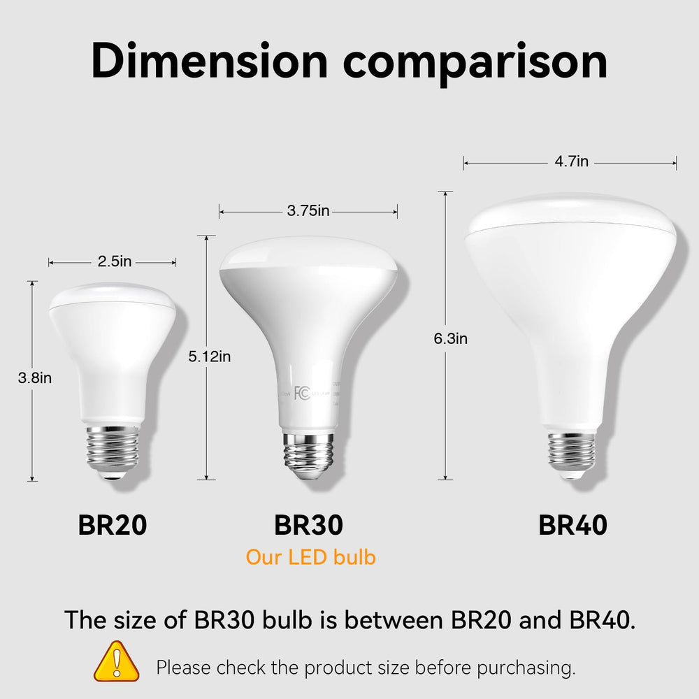 TJOY BR30 color temperature chart illustrating consistent 2700K warmth