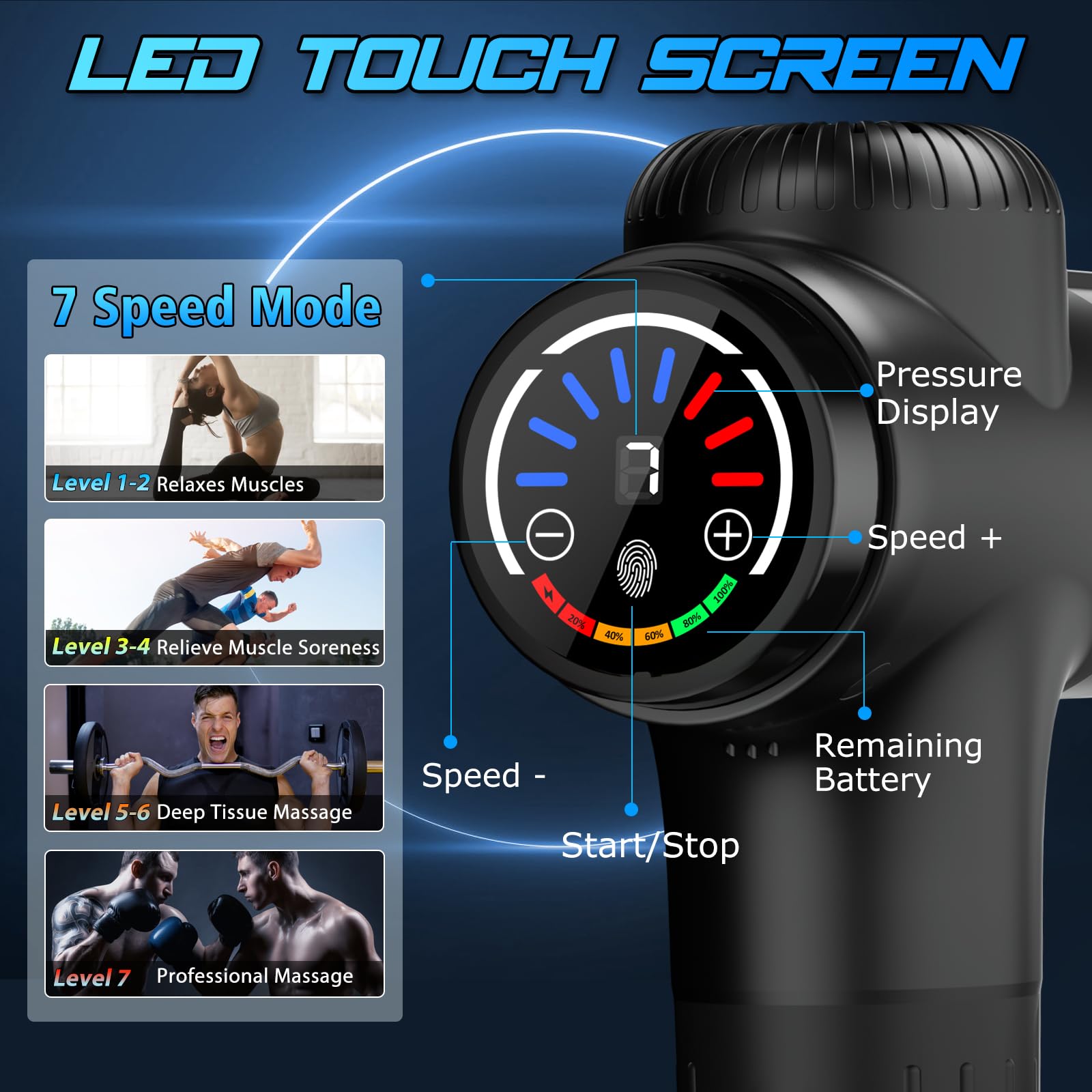 TOLOCO display of ten massage heads for targeted recovery and versatility