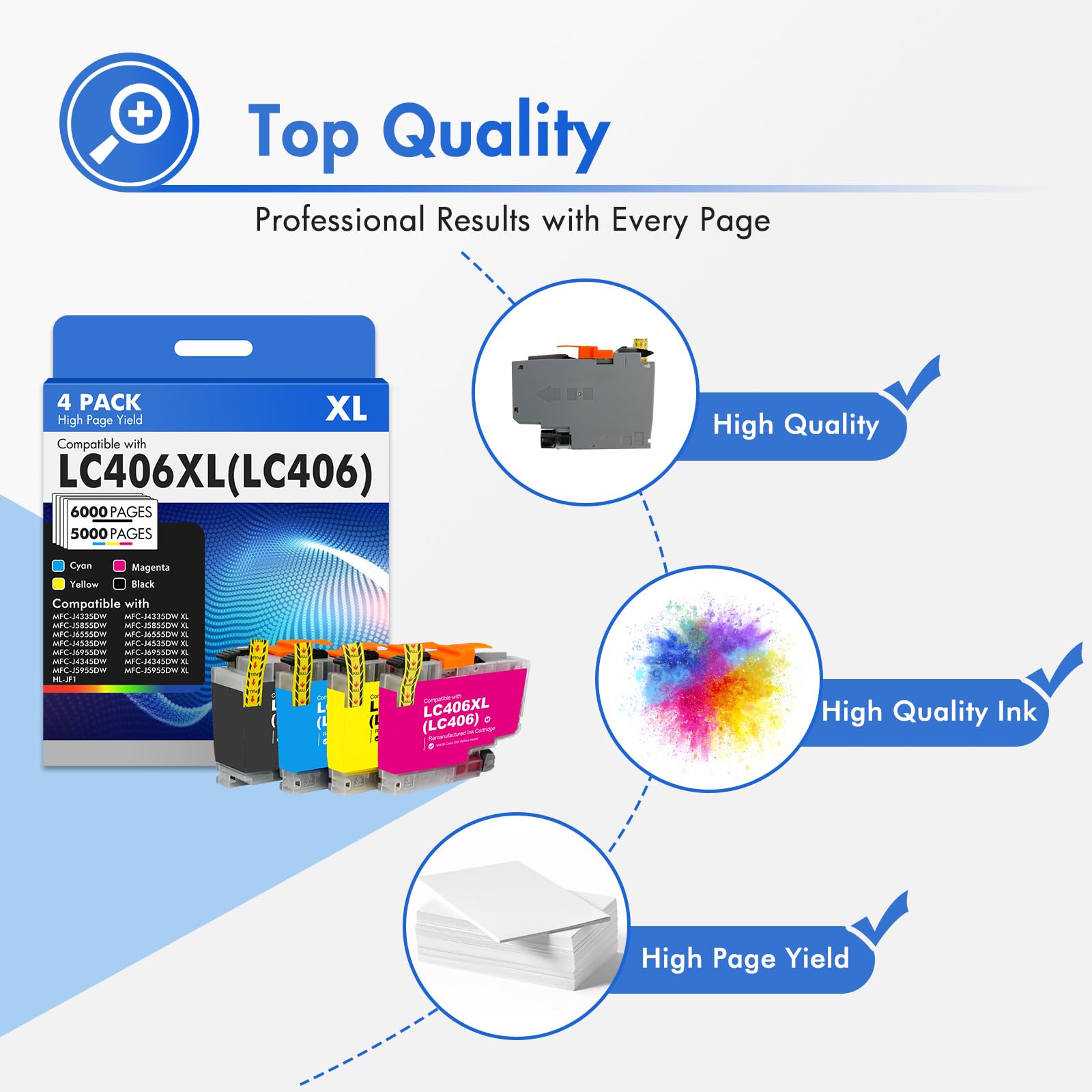 Toner H-Party box contents with user guide for easy installation help