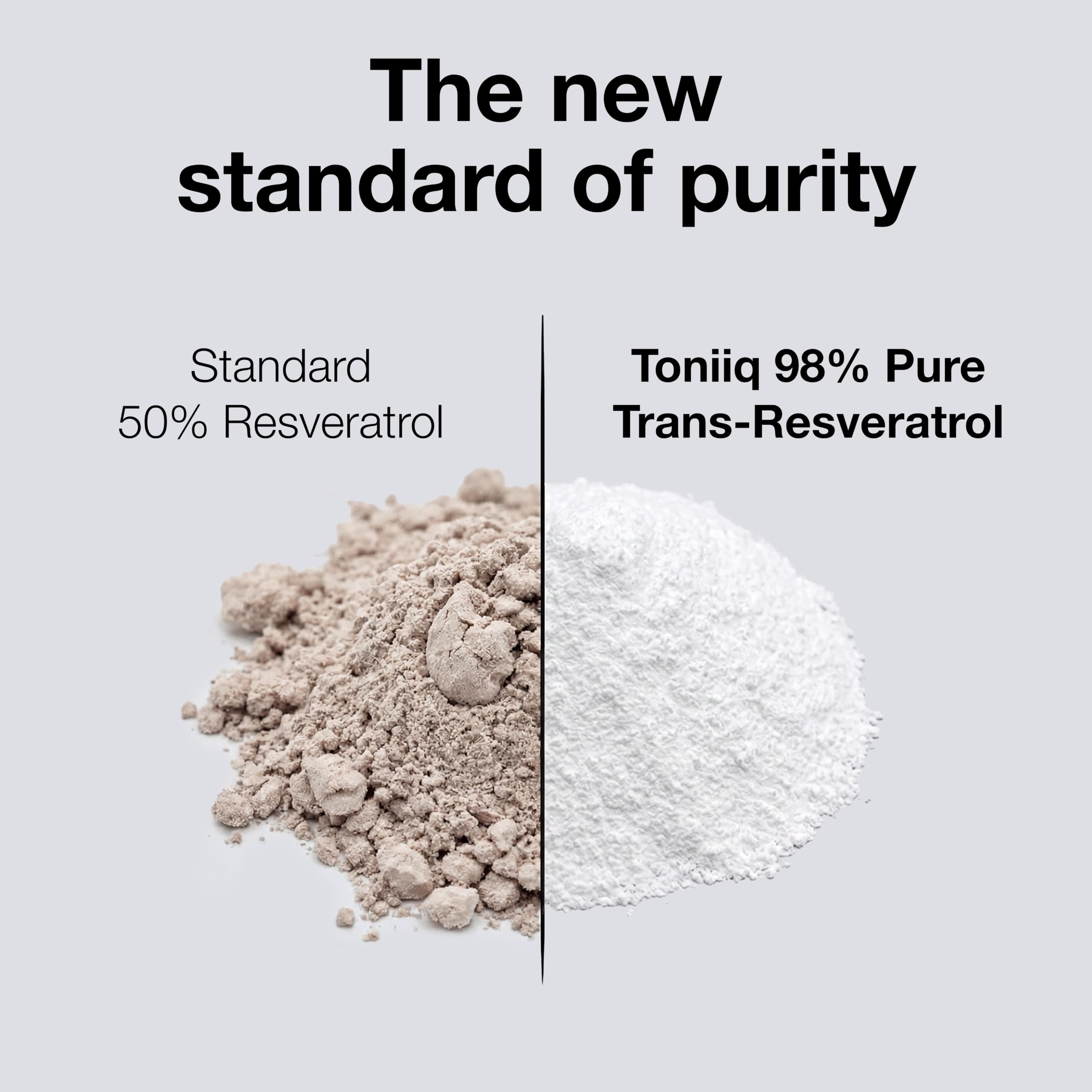 Zoom on Toniiq label with batch and purity details highlighting transparency