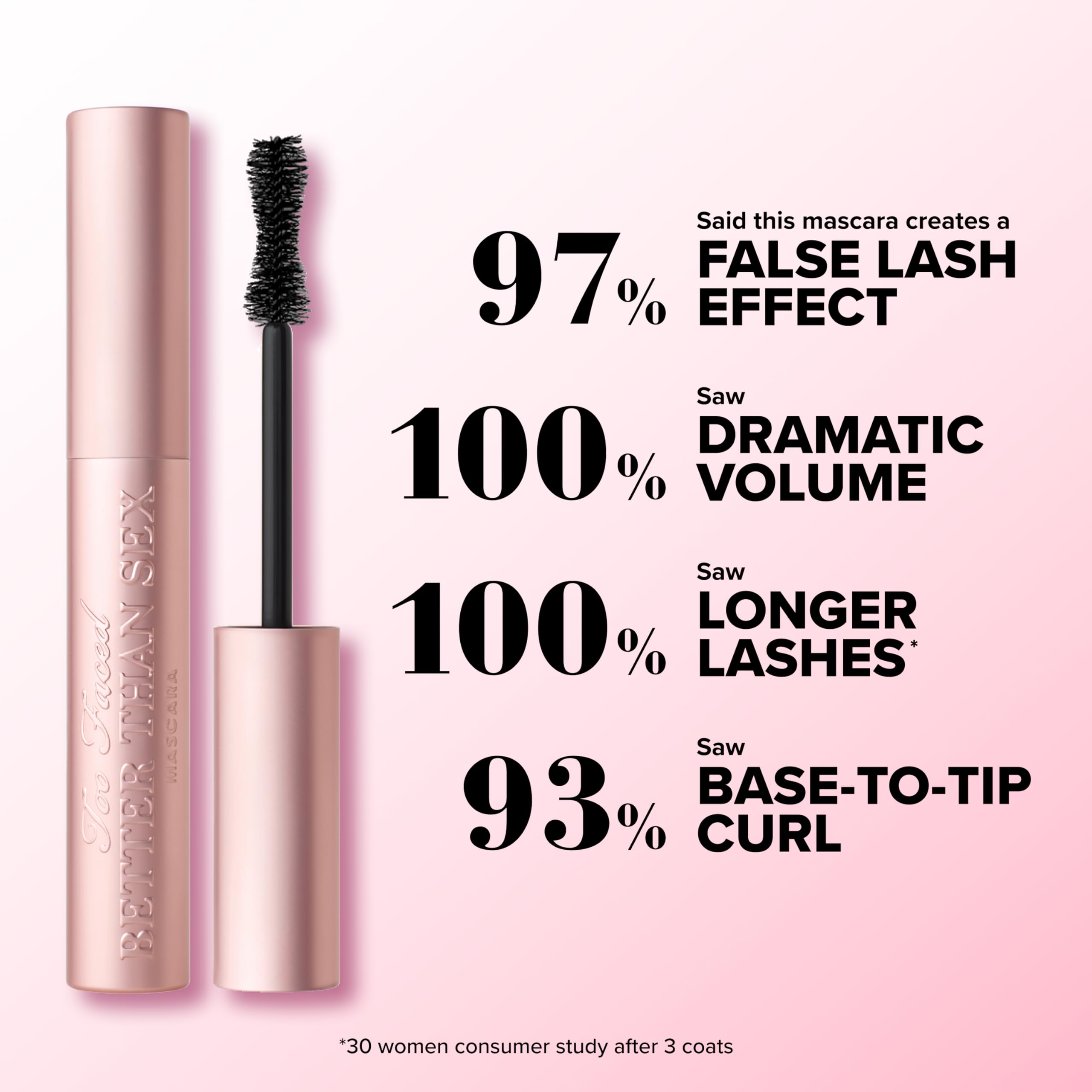 Too Faced mascara wand coated in formula for intense volume and length