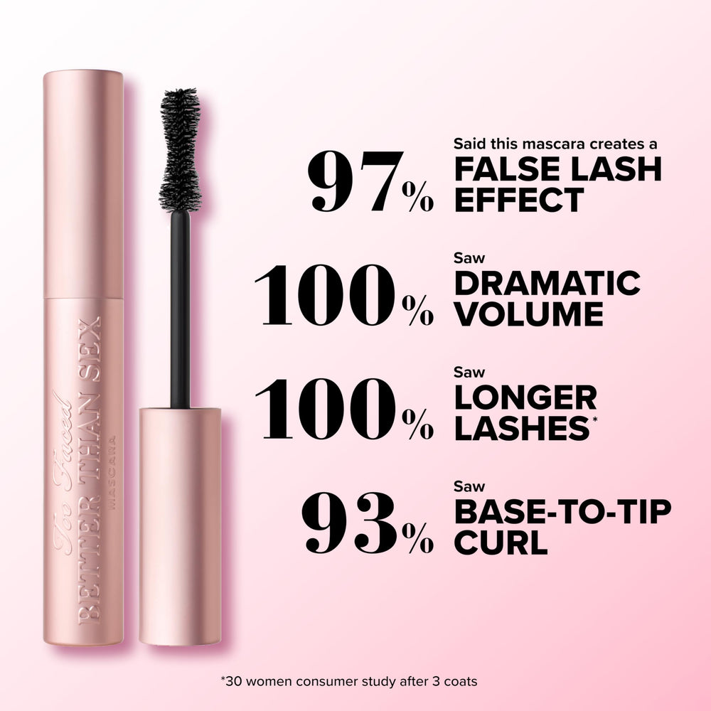 Too Faced mascara wand coated in formula for intense volume and length