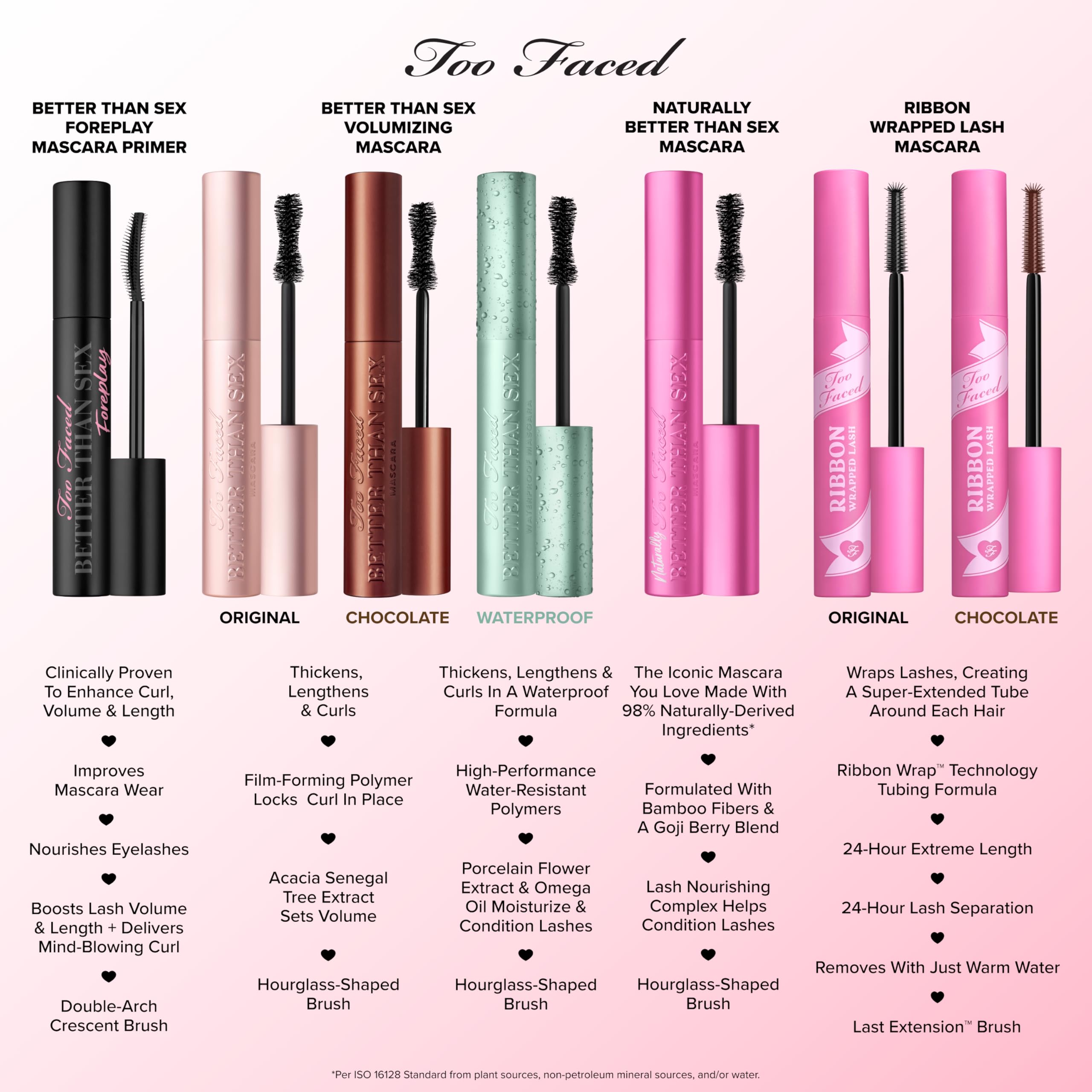 Too Faced removal demonstration showing easy cleanup and gentle wear benefit