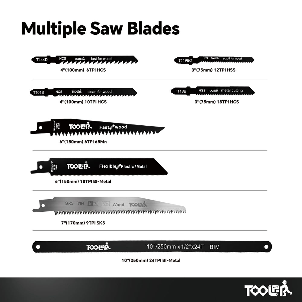 TOOLAN eight HSS blades fanned out to show variety and ready-to-use benefit