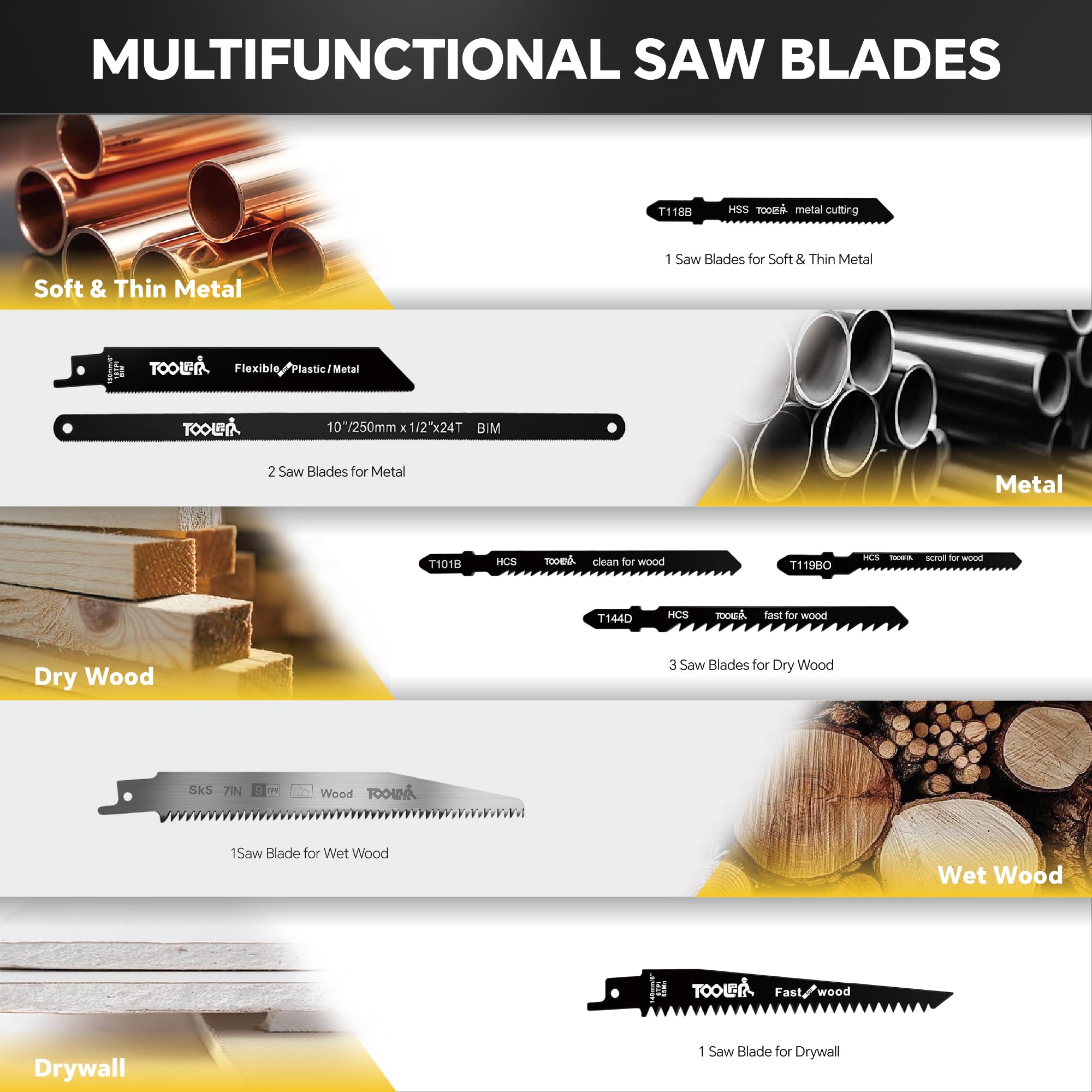 TOOLAN hand saw cutting drywall in use for quick repair and clean edges