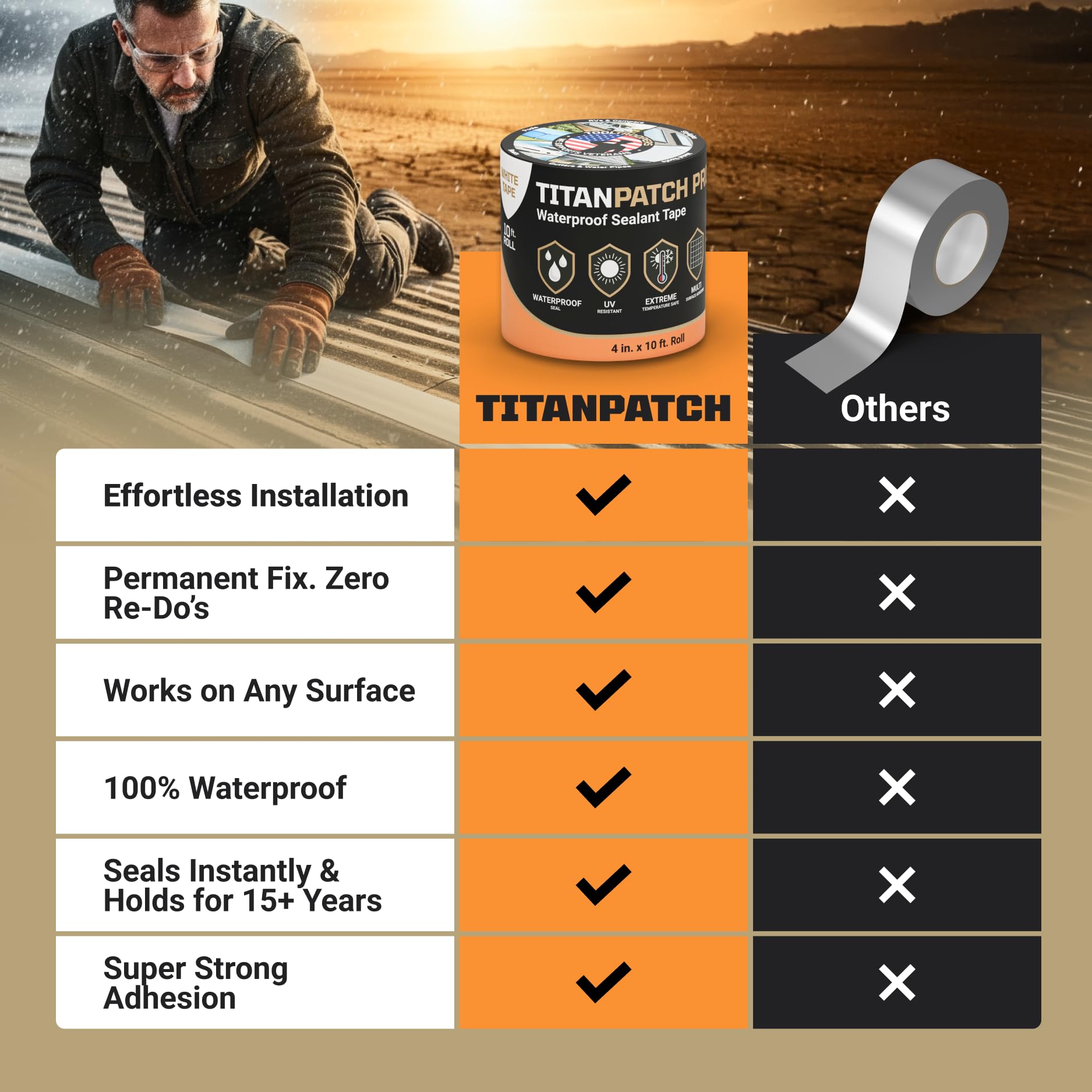 TOOLTROOPERS TITANPATCH PRO resisting sun and snow in weather test