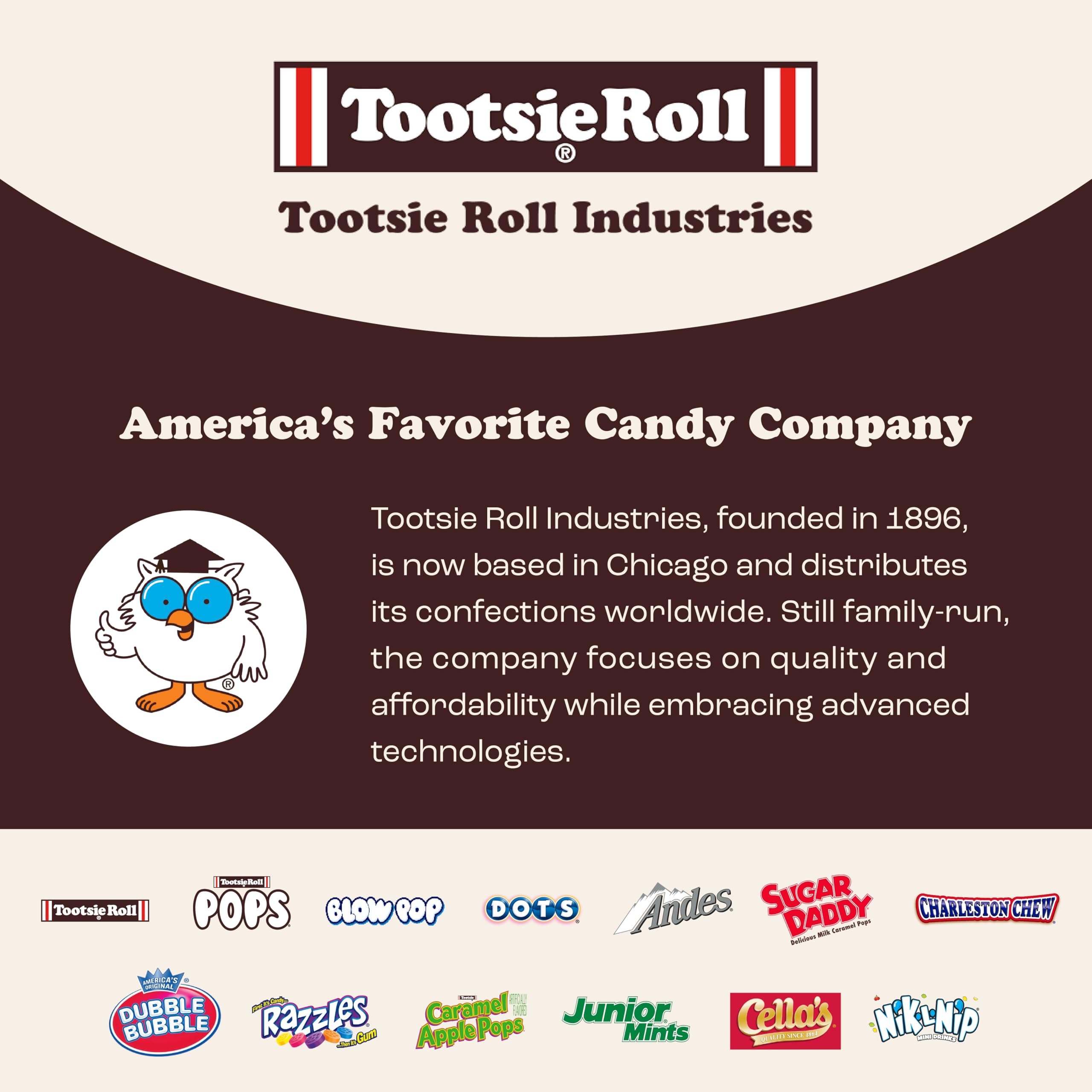 Open bulk bag of Tootsie Roll Midgees ready for refilling dispensers