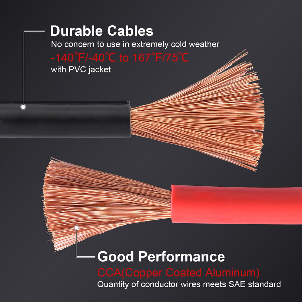TOPDC full 20-foot cable stretched out showing long reach convenience