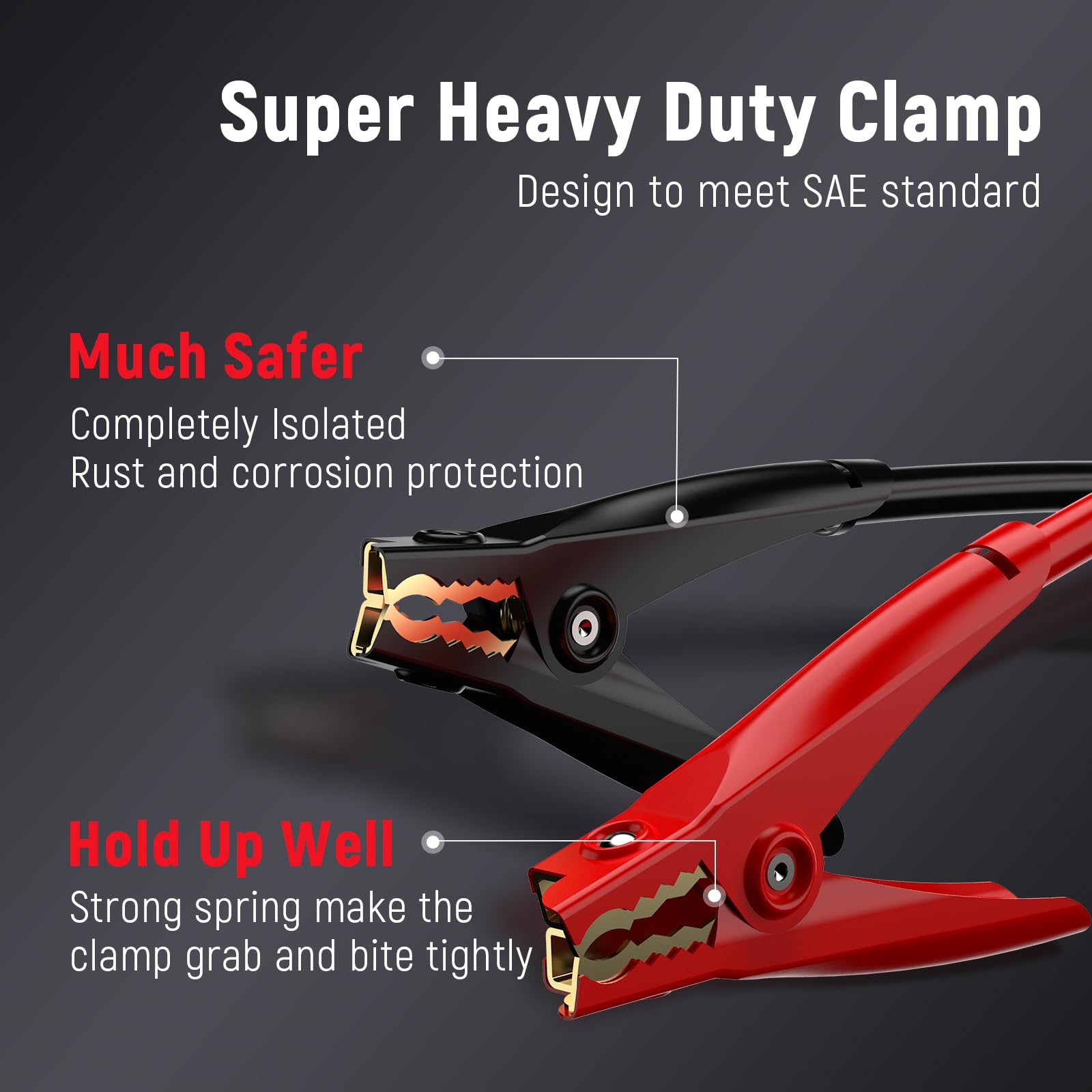 TOPDC clamp close-up with jagged teeth delivering secure battery grip