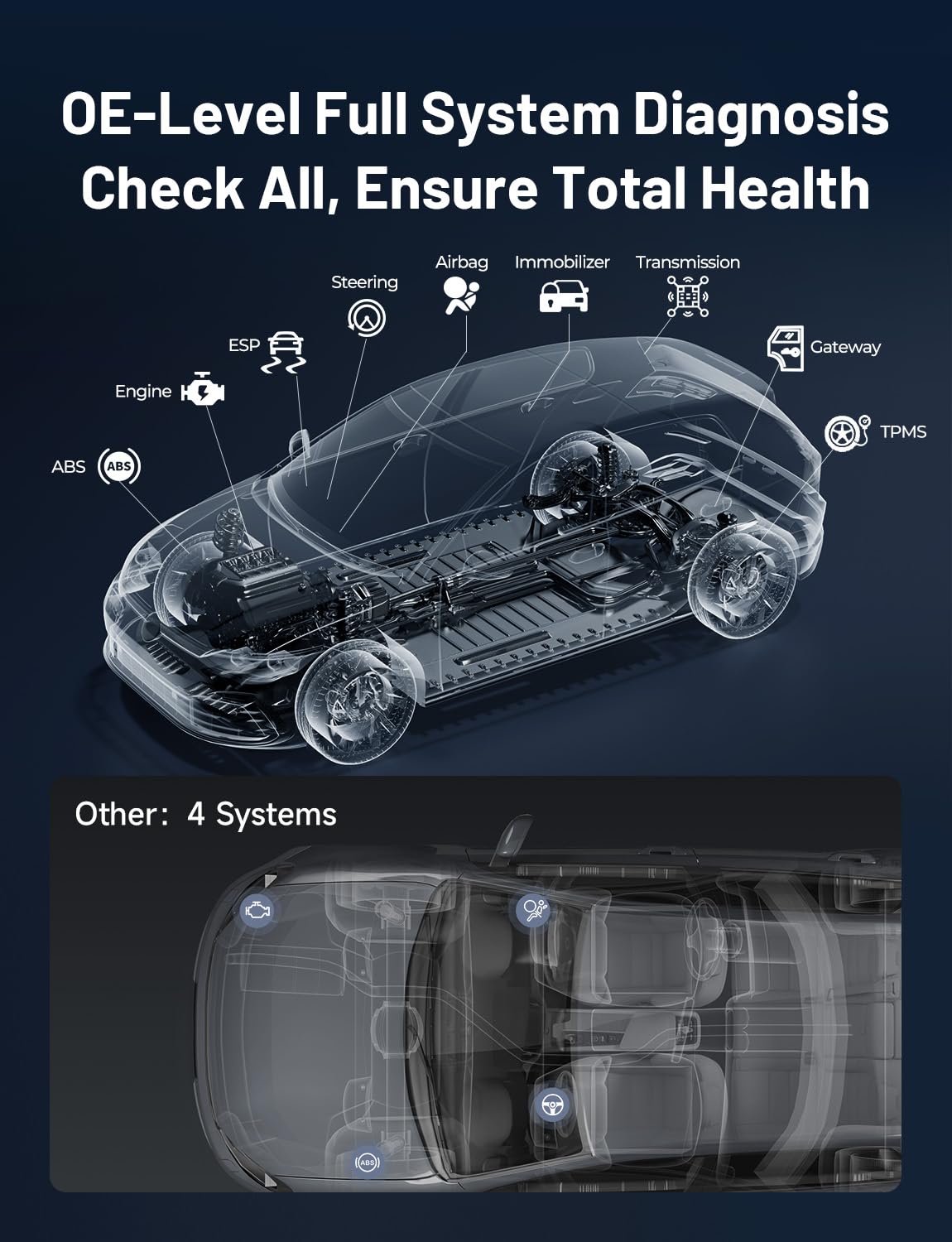 TOPDON TopScan Lite installed in vehicle OBD port showing app connection and diagnostic control