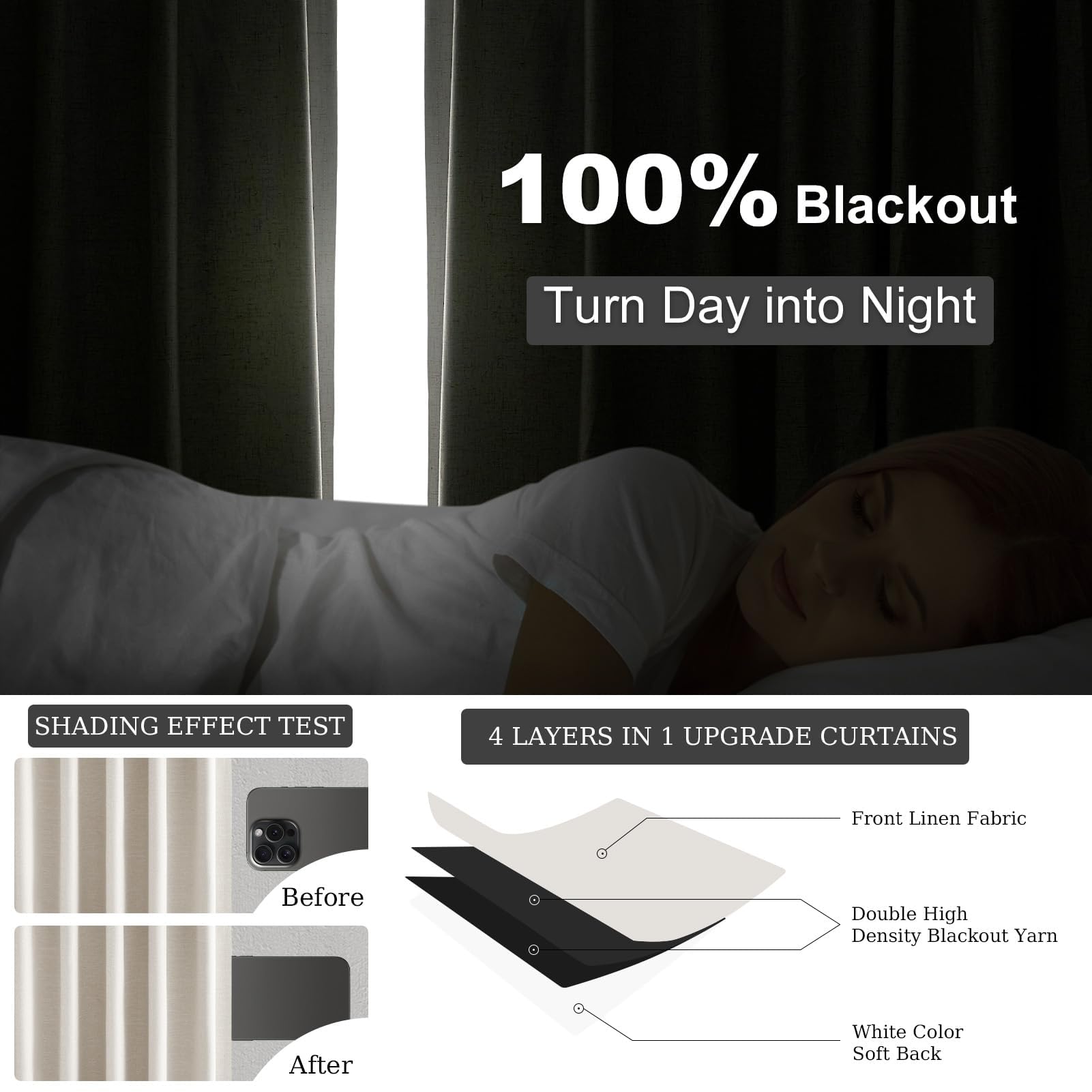 Topfinel bedroom scene with panels installed showing improved darkness and calm
