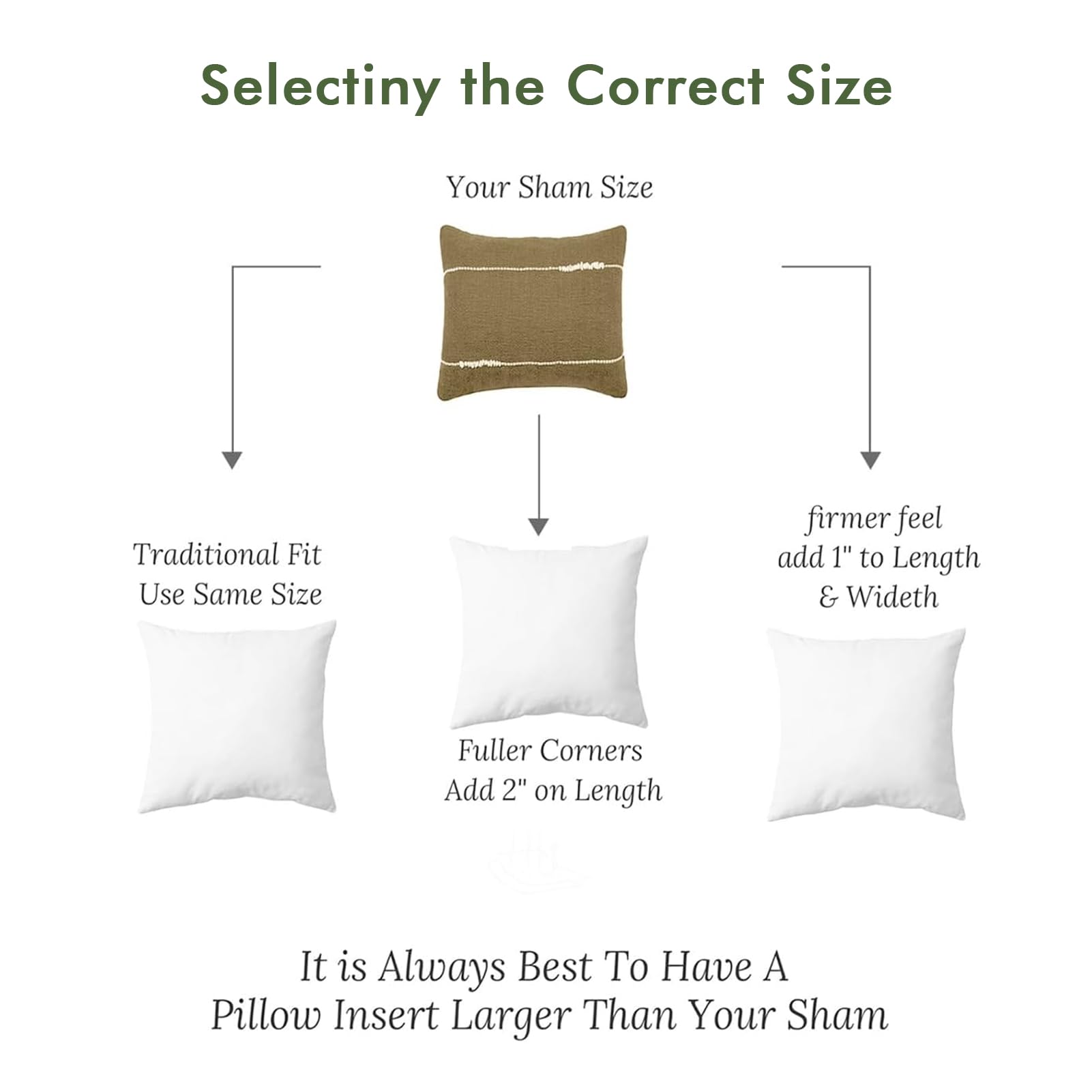 TOPGREEN insert beside ruler showing true 20x20 inch size and fit guidance