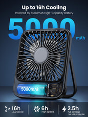 TOPK close-up of LED digital display showing battery percent and speed for convenience