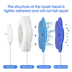 Topo Bear wand in use cleaning a toilet bowl, sanitary hands-free cleaning benefit