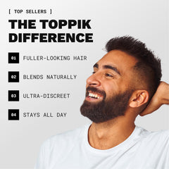 TOPPIK before and after showing concealed part line for instant fuller appearance