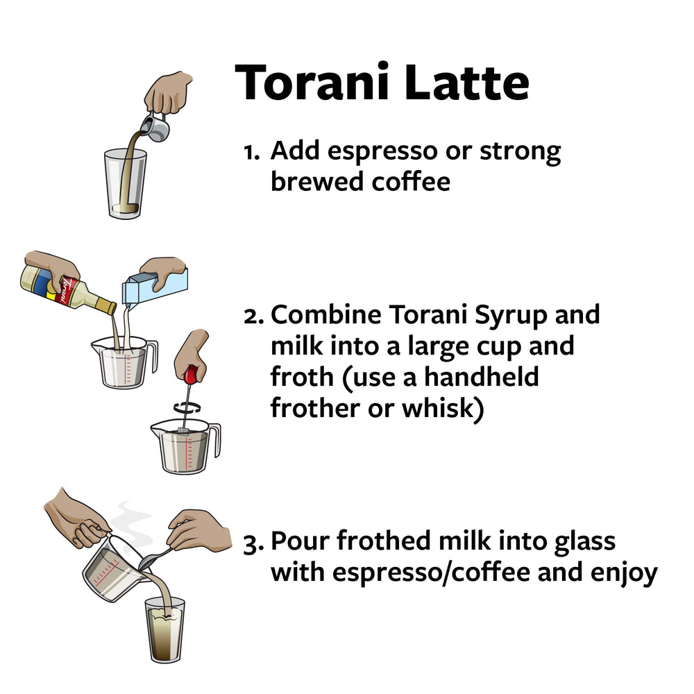 Torani bottle beside a soda can to show 25.4 oz scale and value